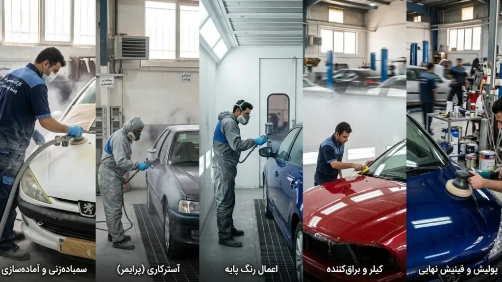 نحوه اعمال رنگ‌های اتومبیلی