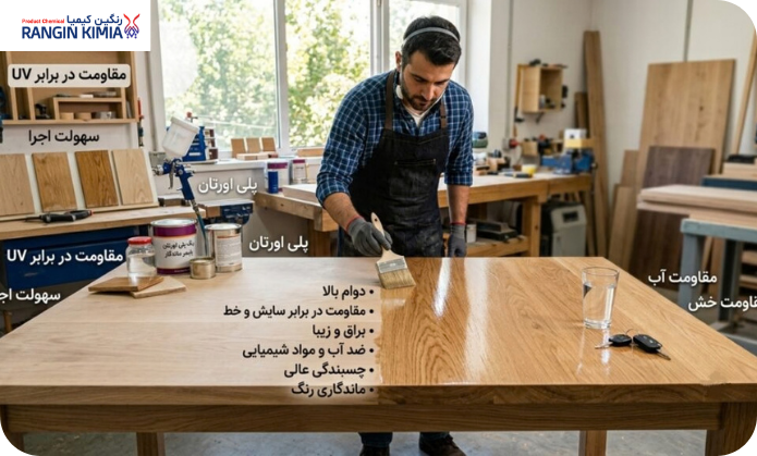 پوشش پلی اورتان روی سطح چوب