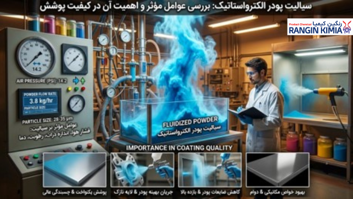 سیالیت رنگ پودری الکترواستاتیک چیست؟