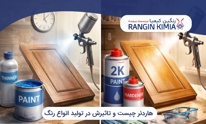 هاردنر چیست تعریف علمی و ساده