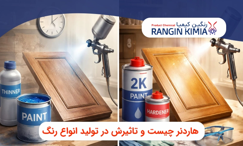 هاردنر چیست و چه تاثیری در تولید انواع رنگ دارد؟ هاردنر چیست و چه تاثیری در تولید انواع رنگ دارد؟