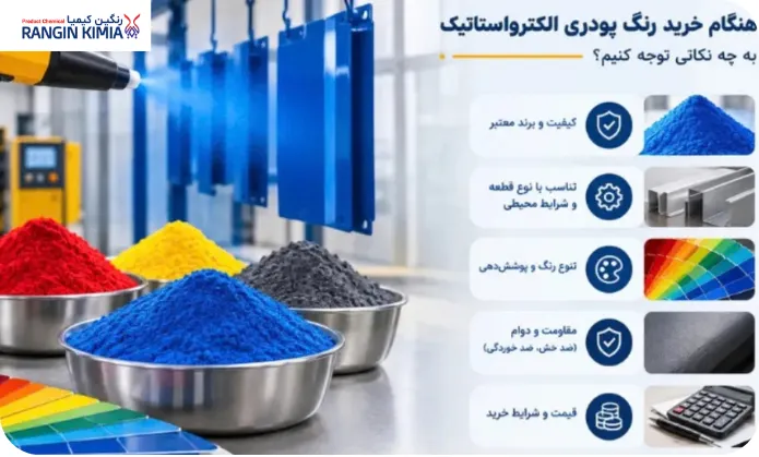 هنگام خرید رنگ پودری الکترواستاتیک به چه نکاتی توجه کنیم؟